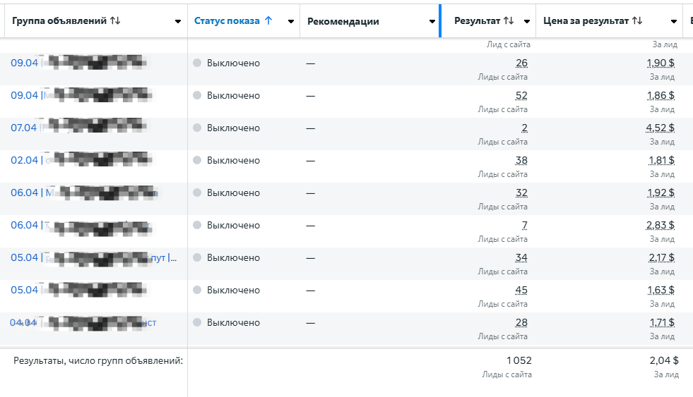 Ads Manager · продажи мини-курса