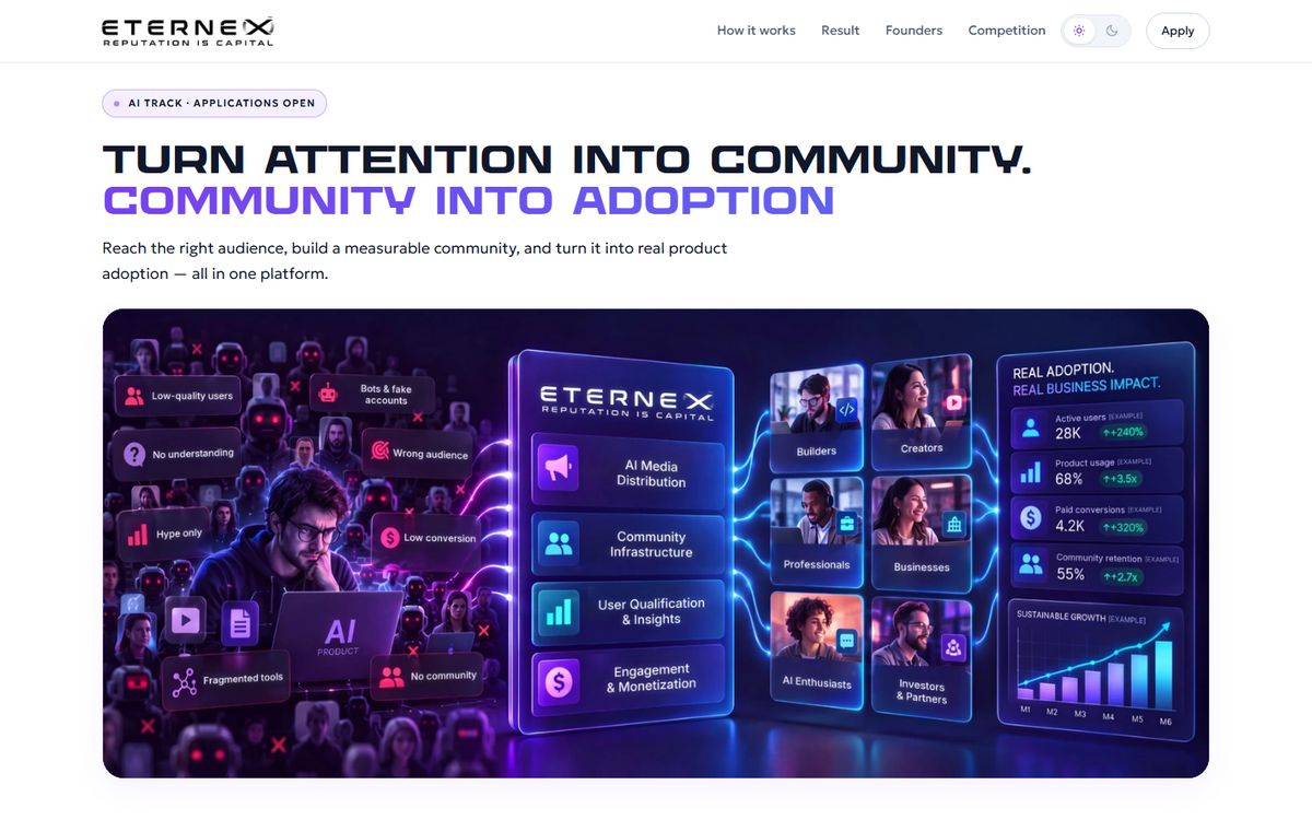 Eternex AI — лендинг для AI-продуктов: первый экран на компьютере
