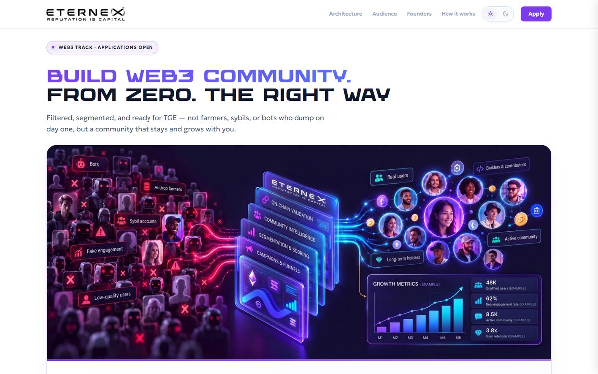 Eternex Web3 — лендинг для блокчейн-проектов: первый экран на компьютере